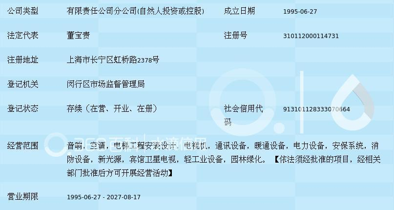 上海神龍農(nóng)工商集團(tuán)倉興實(shí)業(yè)申龍工程分公司