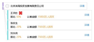 北京濱海投資發(fā)展有限責任公司